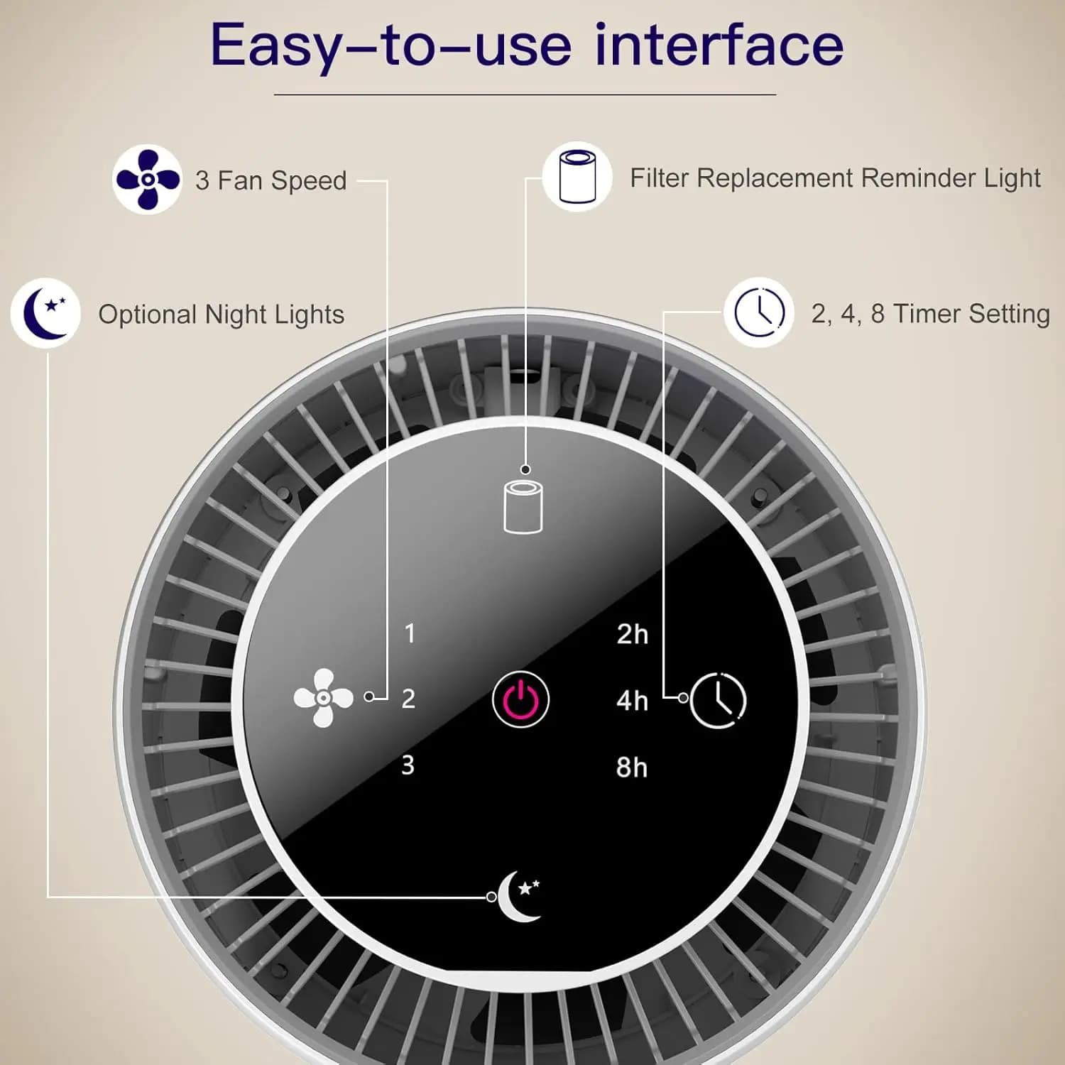 2 Pack H13 True HEPA Air Purifiers for Home - image 5