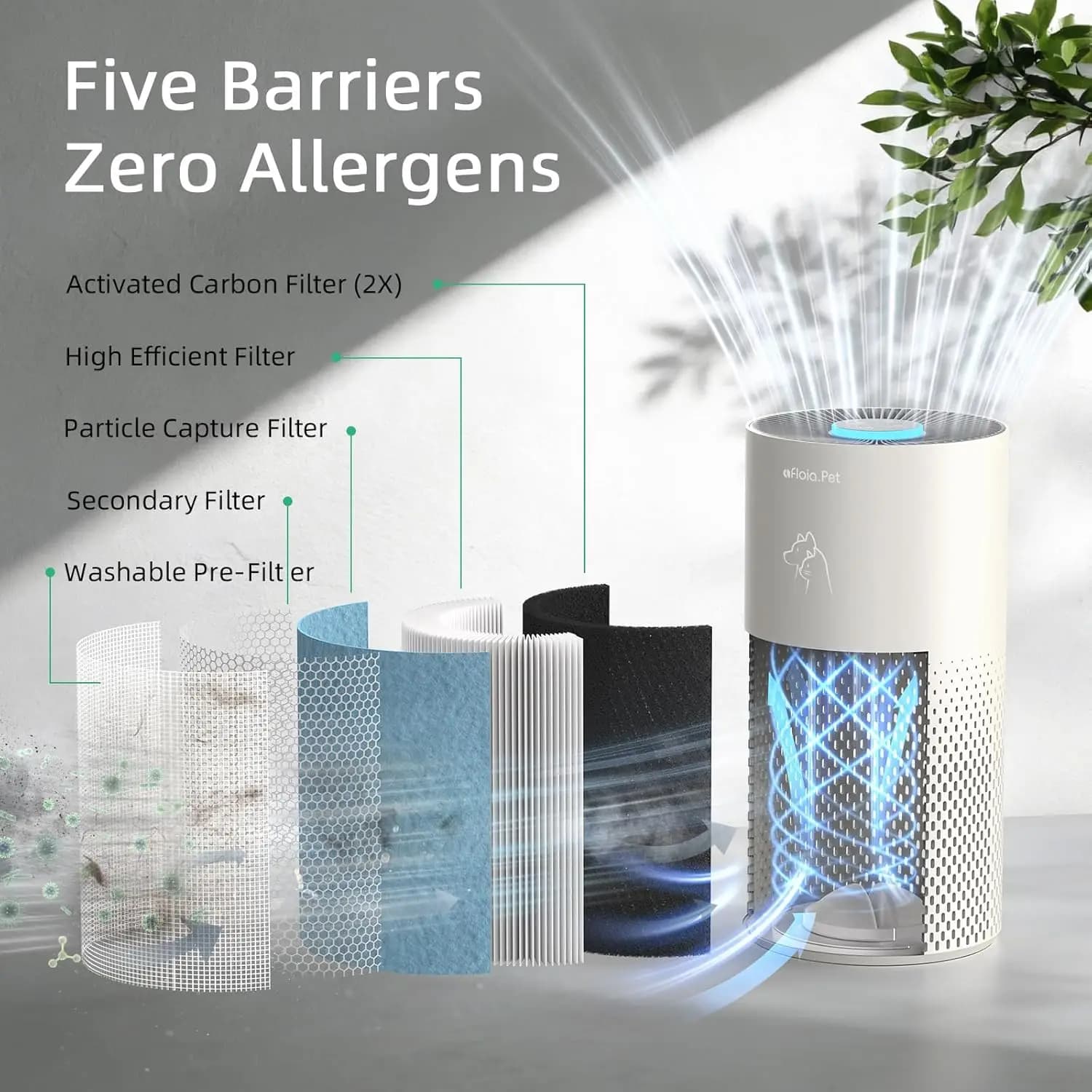 Affordable 5-in-1 HEPA Air Purifier for Bedroom & Pets - image 3