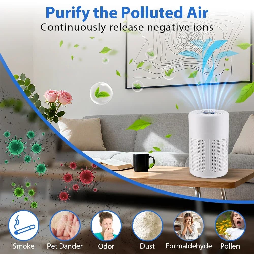 Portable HEPA Air Purifier by Unbranded - USB Cleaner - image 3
