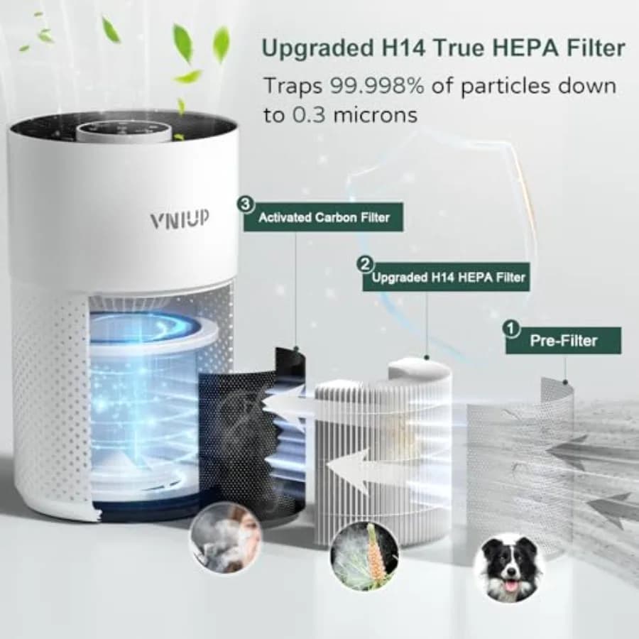 Air Purifiers H14 True HEPA for Bedroom - $35.1 - image 5