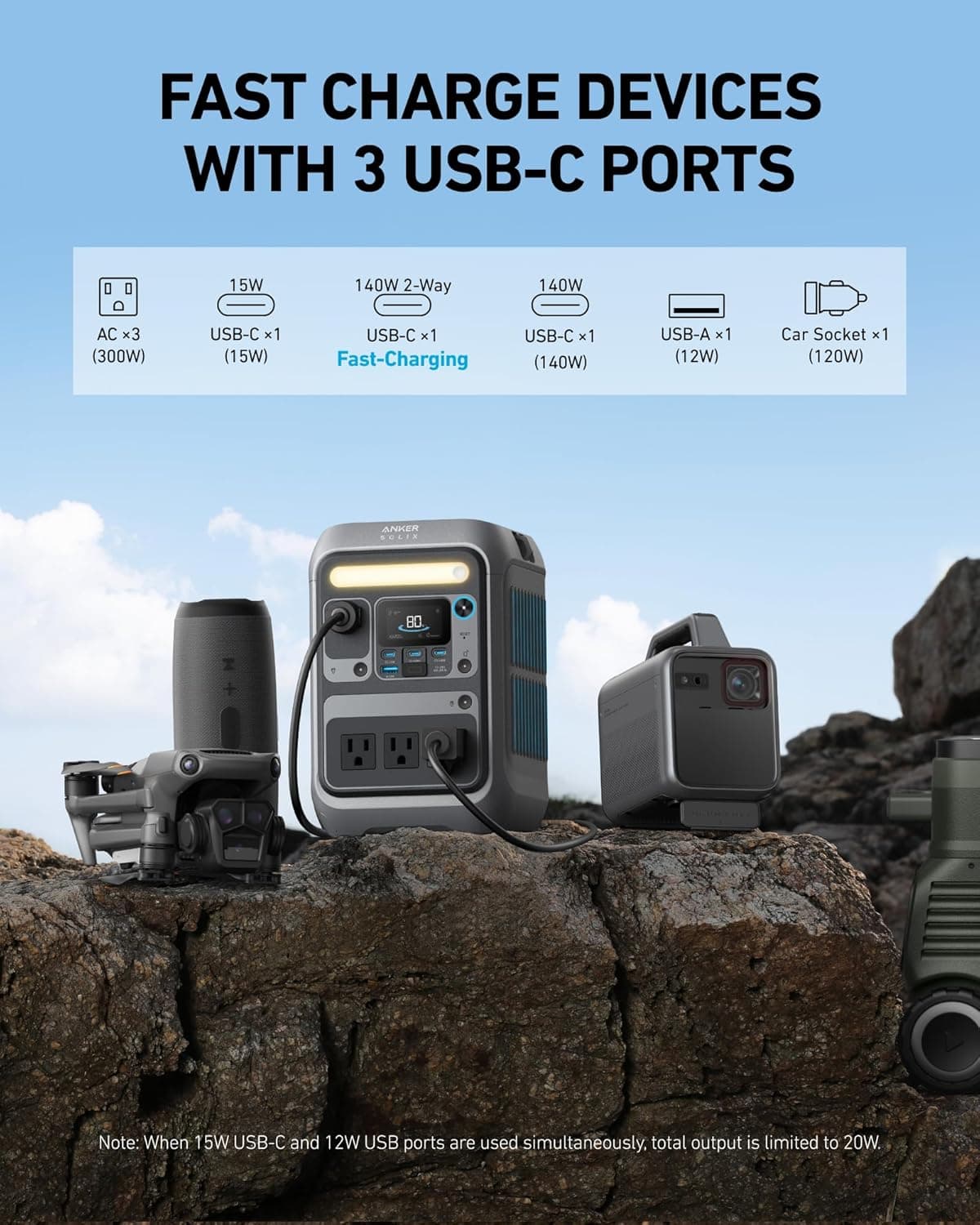 Anker SOLIX C300: The Ultimate Portable Power Solution - image 3