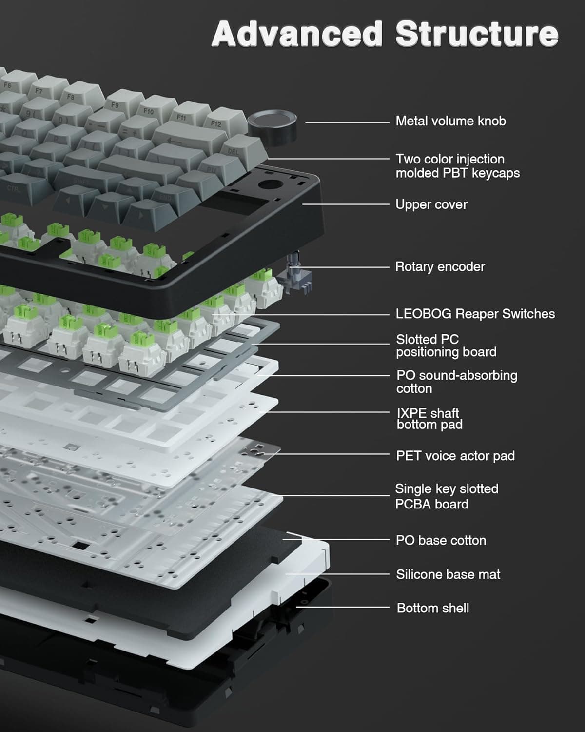 AULA F75 Pro: Versatile Wireless Mechanical Gaming Keyboard - image 4