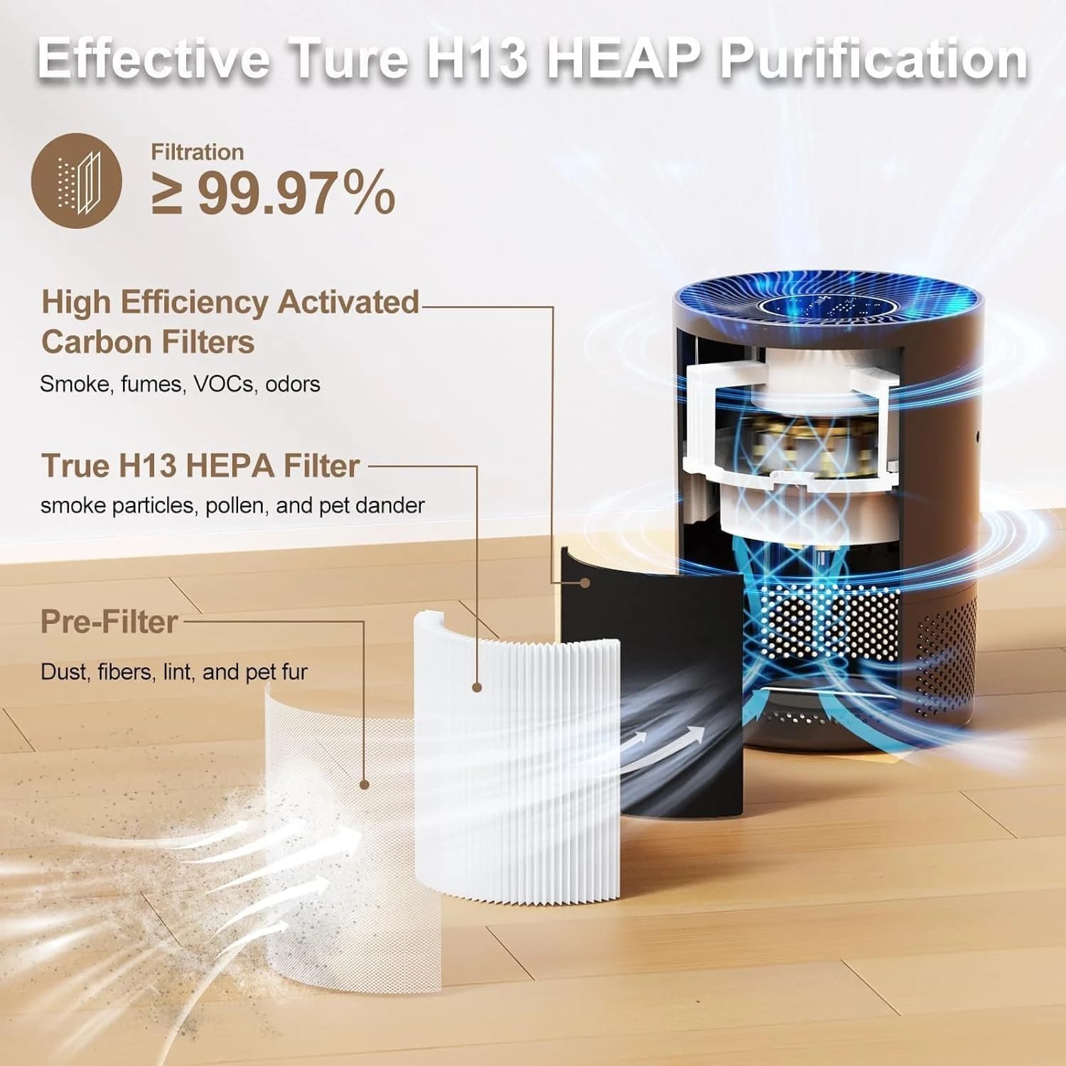 Chuboor H13 True HEPA Air Purifier for Home - image 4