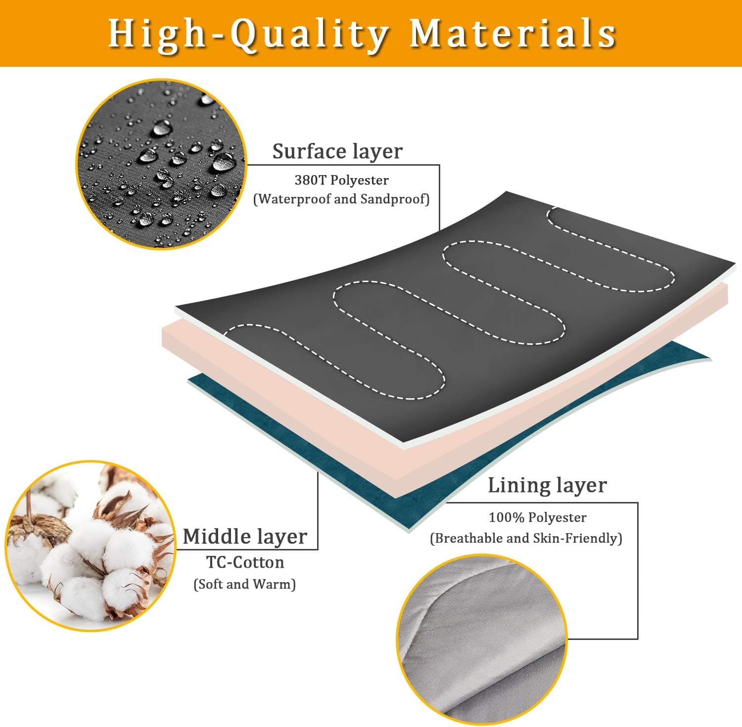 ECOOPRO Lightweight Waterproof Sleeping Bag for Campers - image 4