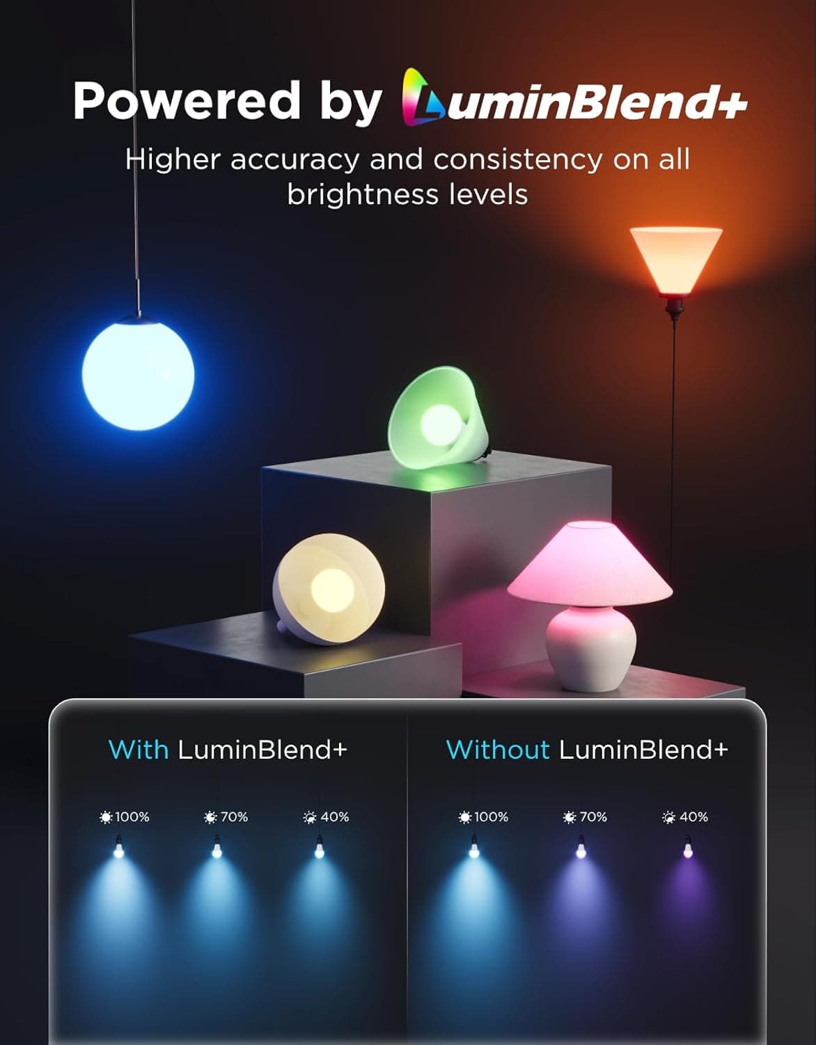Govee Smart Light Bulbs: Vibrant Color & Smart Control - image 3