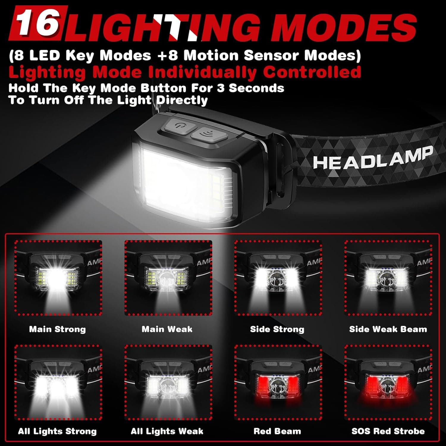 KIDECCE Rechargeable Headlamp - 2000 Lumens, 16 Modes, Waterproof (2 Pack) - image 3