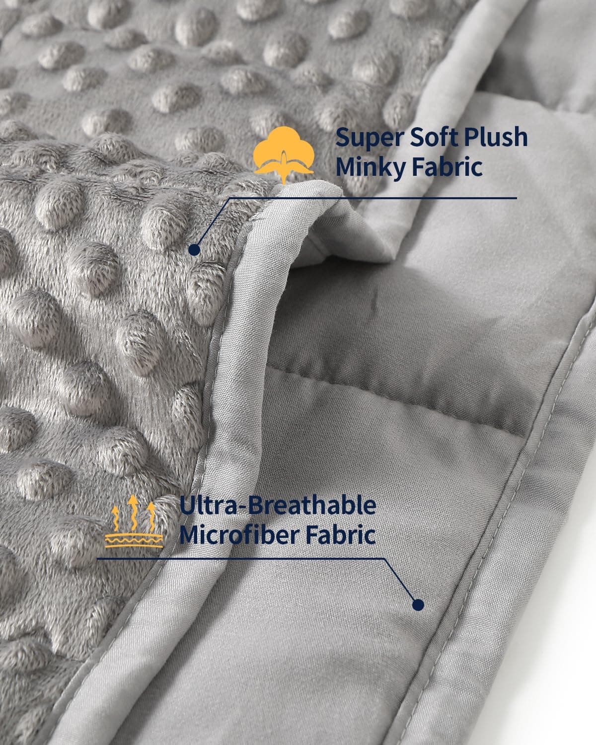 Mr. Sandman 15 lbs Cooling Weighted Blanket - Queen Size - image 3