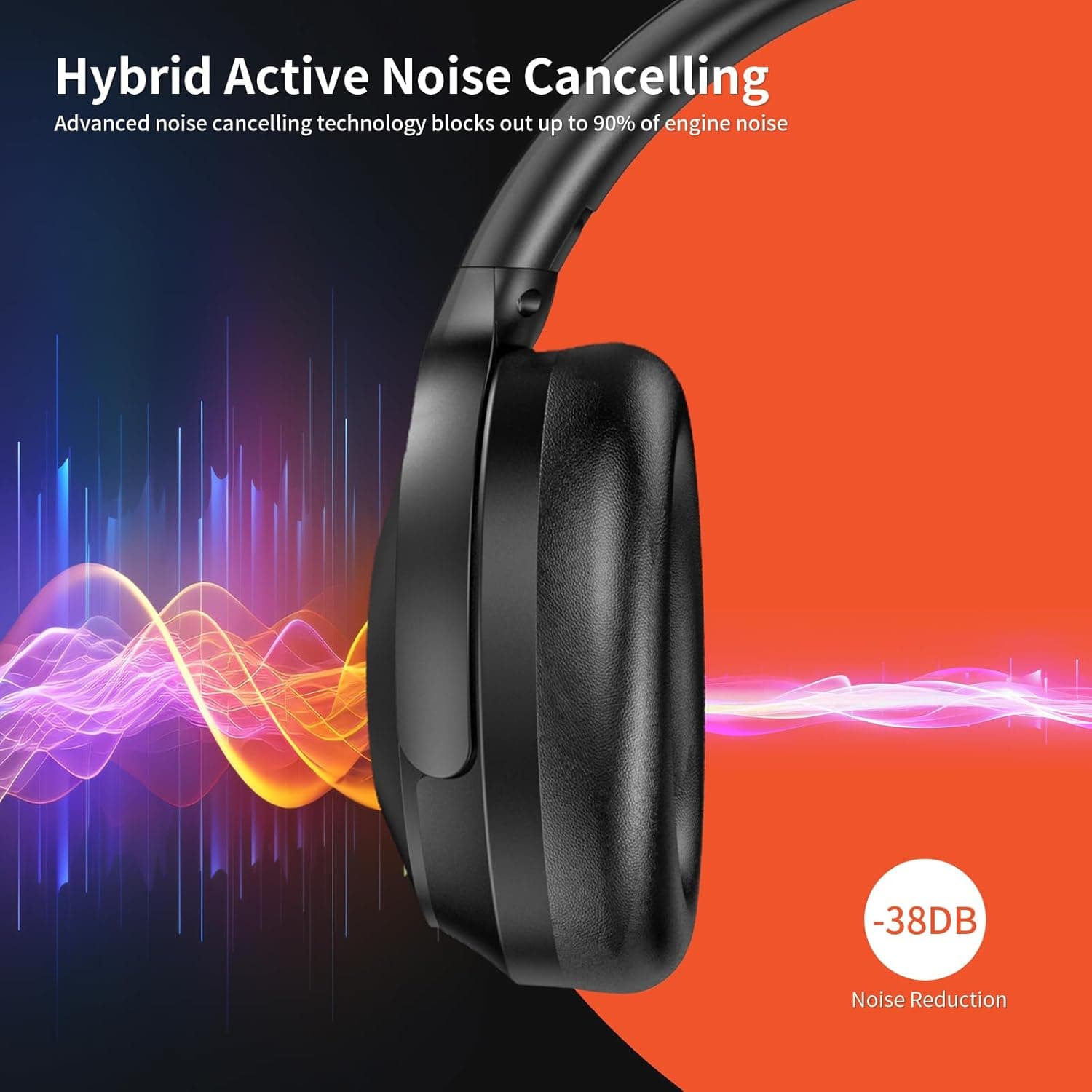 Aamft Noise Cancelling Headphones - Wireless Bluetooth Comfort Fit - image 3