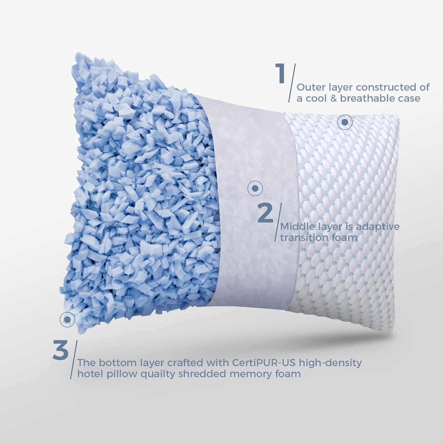 OSBED Adjustable Cooling Memory Foam Pillows - Set of 2 - image 4
