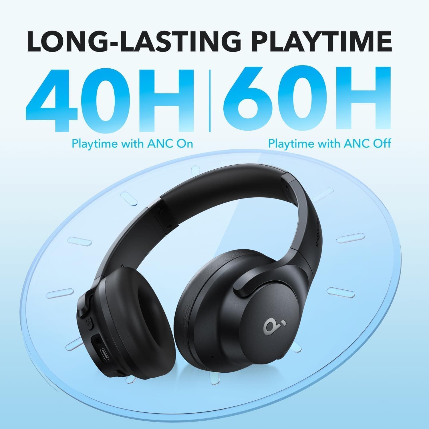 Soundcore Q20i: Best Wireless Noise Cancelling Headphones - image 5